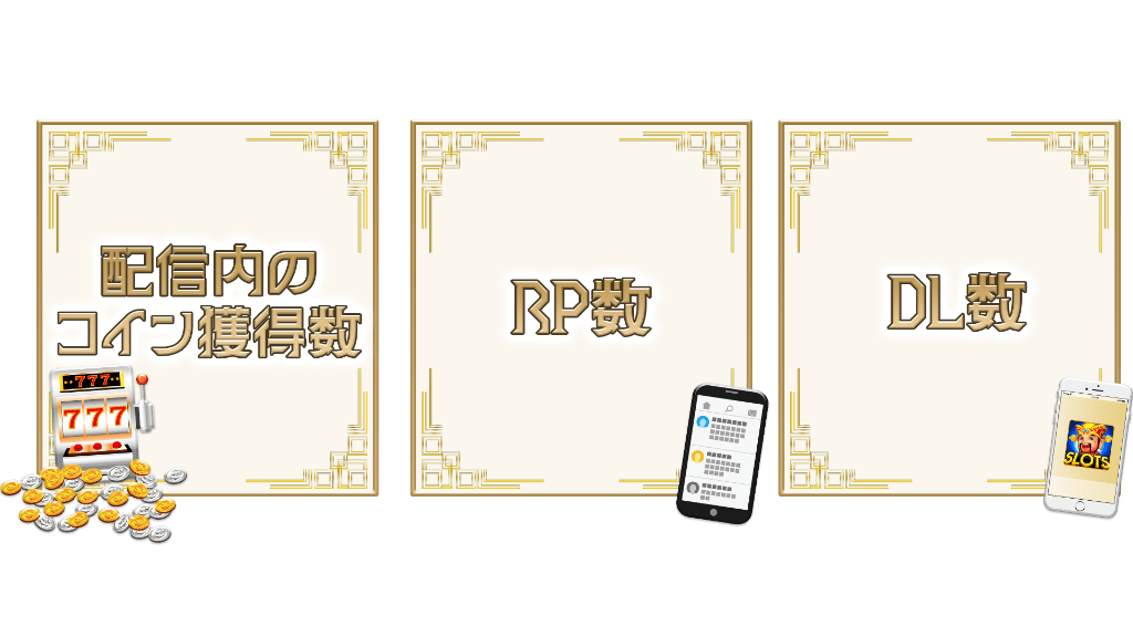 「配信内のコイン獲得数」「RP数」「DL数」